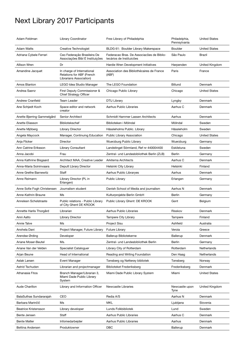 Next Library 2017 Participants