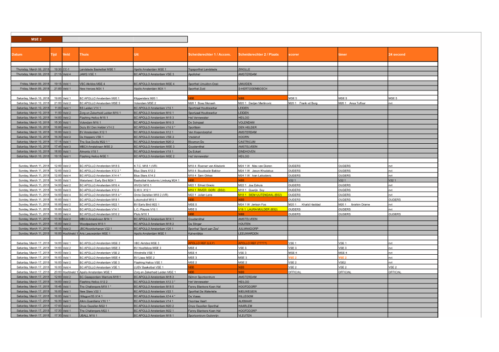 MSE 2 Datum Tijd Veld Thuis Uit Scheidsrechter 1 / Accom. Scheidsrechter 2 / Plaats Scorer Timer 24 Second