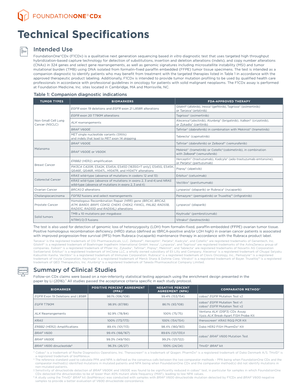 Technical Specifications