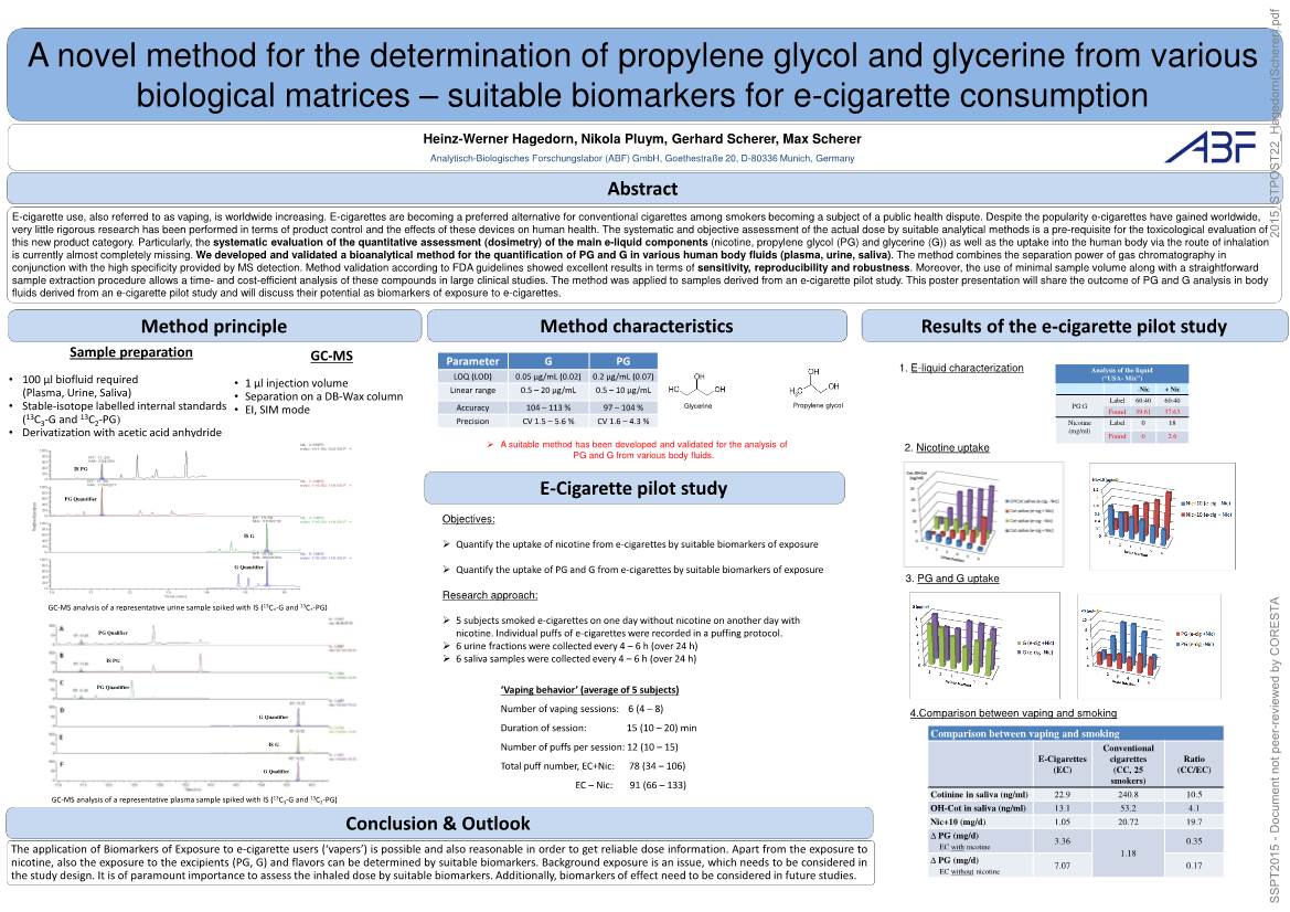 A Novel Method for the Determination of Propylene Glycol and Glycerine from Various Biological Matrices – Suitable Biomarkers for E-Cigarette Consumption