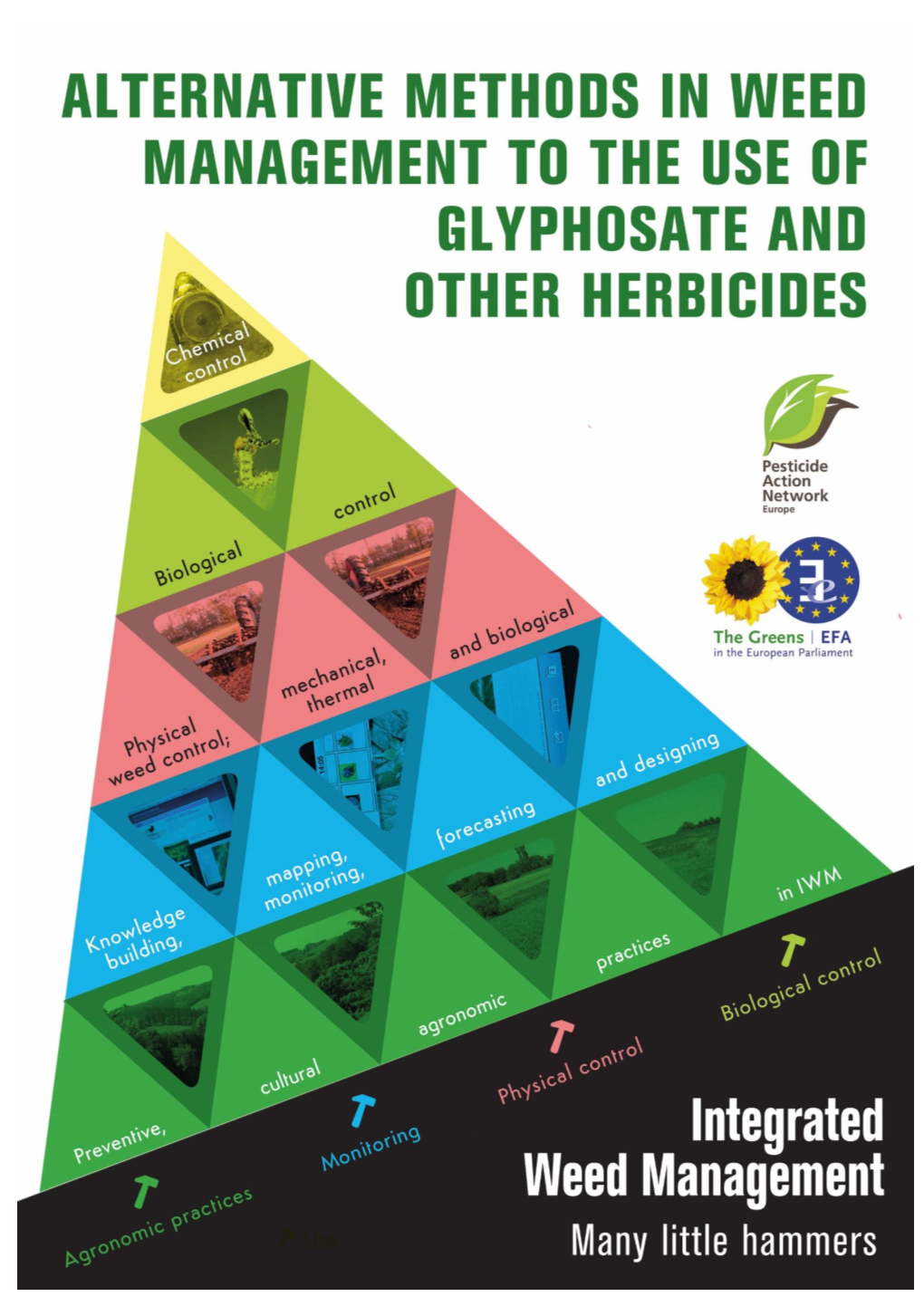 Alternatives to Herbicide Use in Weed Management – the Case of Glyphosate