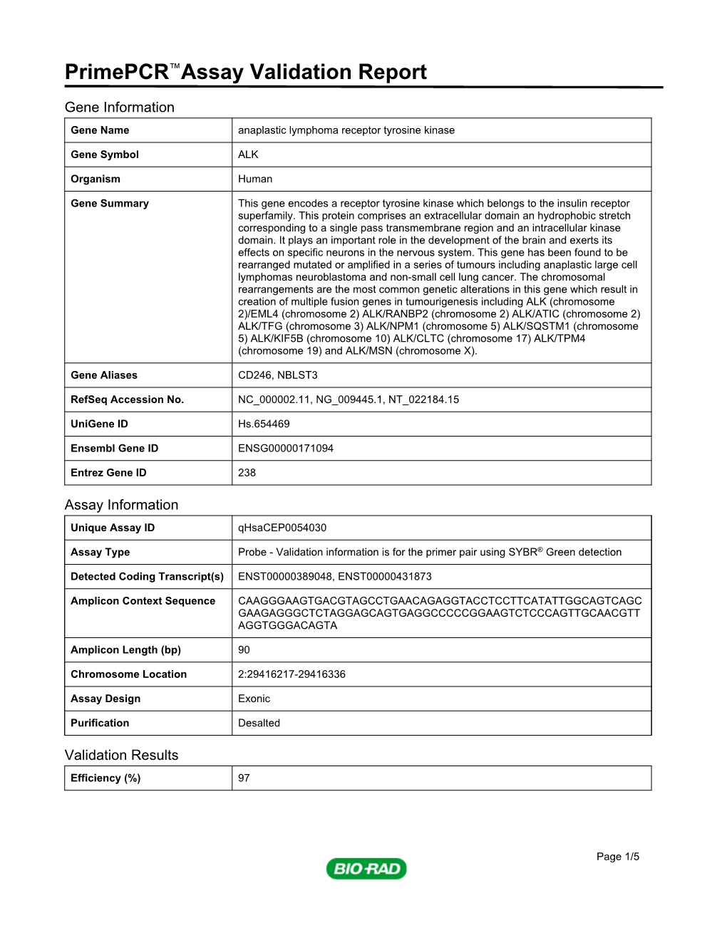 Primepcr™Assay Validation Report