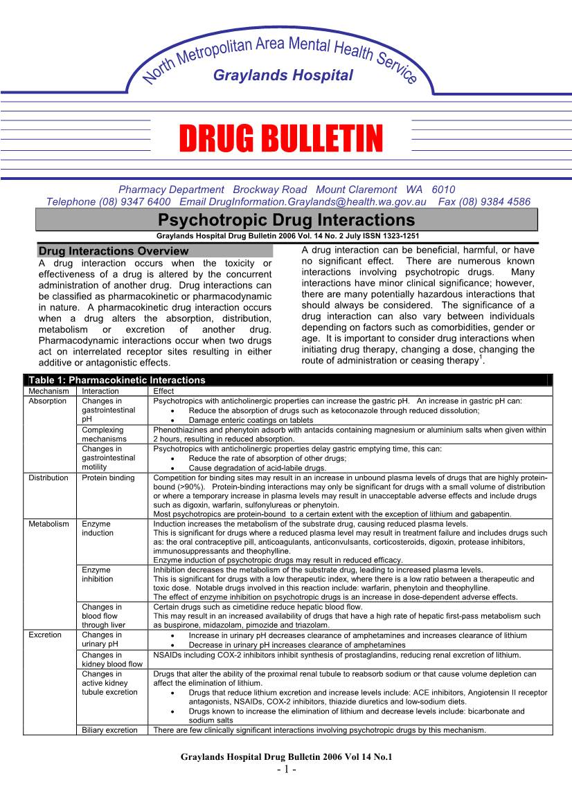 Psychotropic Drug Interactions Graylands Hospital Drug Bulletin 2006 Vol