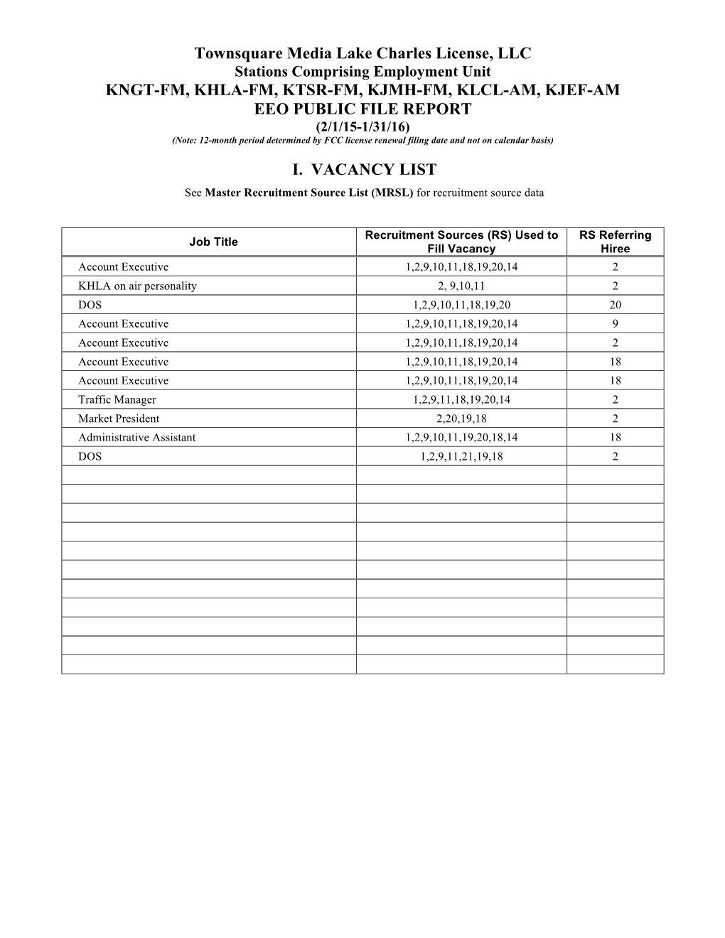 Townsquare Media Lake Charles License, LLC KNGT-FM, KHLA-FM