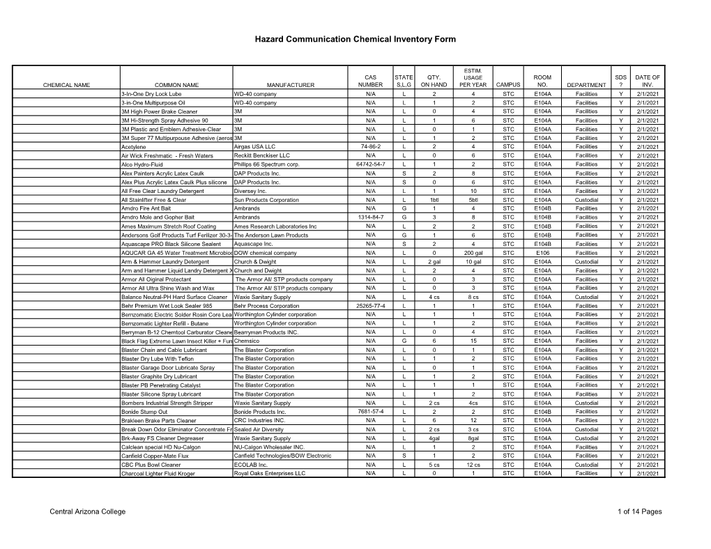 Hazard Communication Chemical Inventory Form