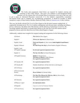 The Books and Assignments Listed Below Are Required for Students Entering and Returning to Ojai Valley School