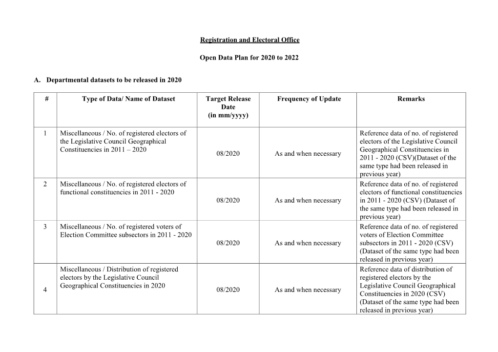 Registration and Electoral Office Open Data Plan for 2020 to 2022 A