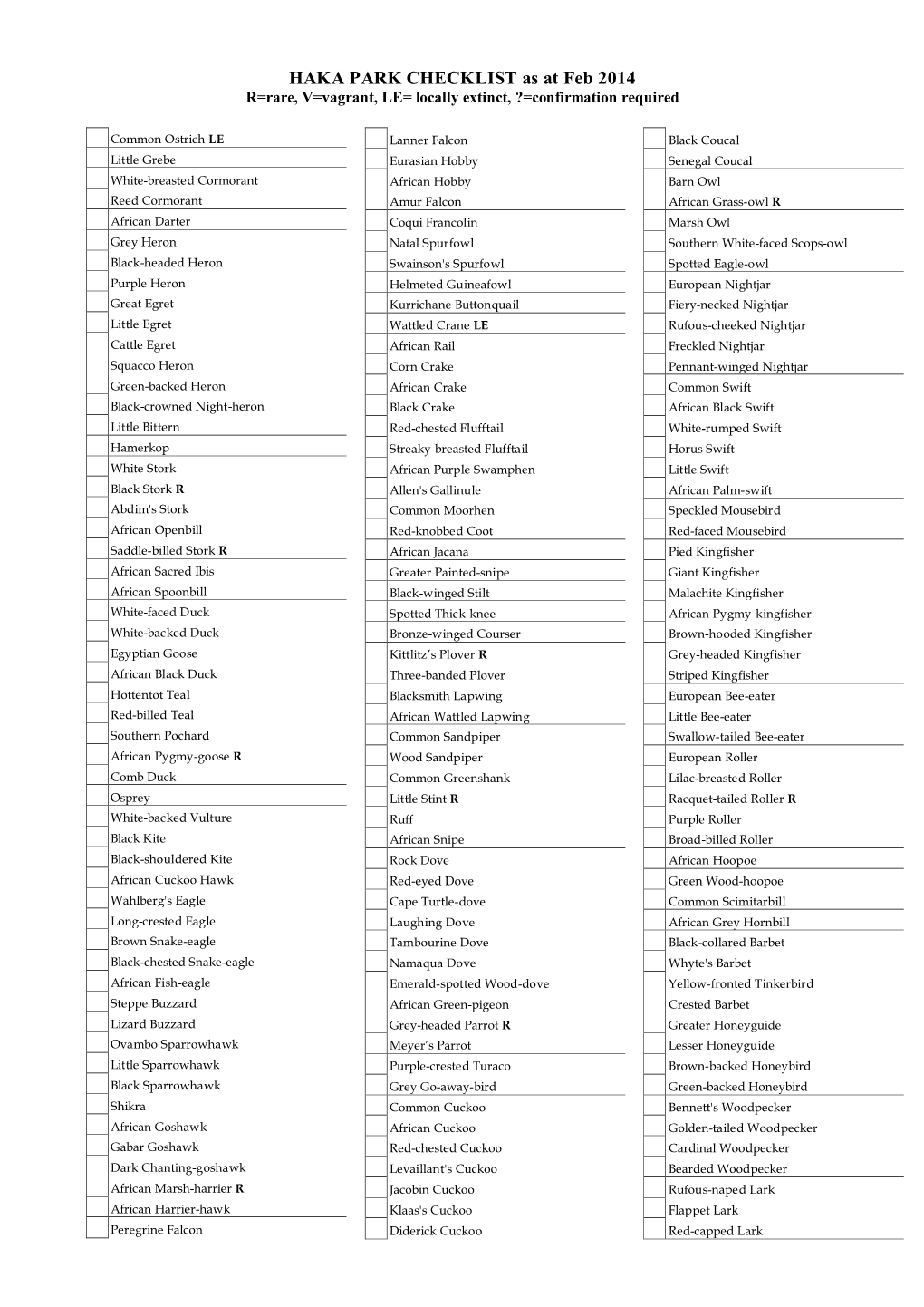 HAKA PARK CHECKLIST As at Feb 2014 R=Rare, V=Vagrant, LE= Locally Extinct, ?=Confirmation Required