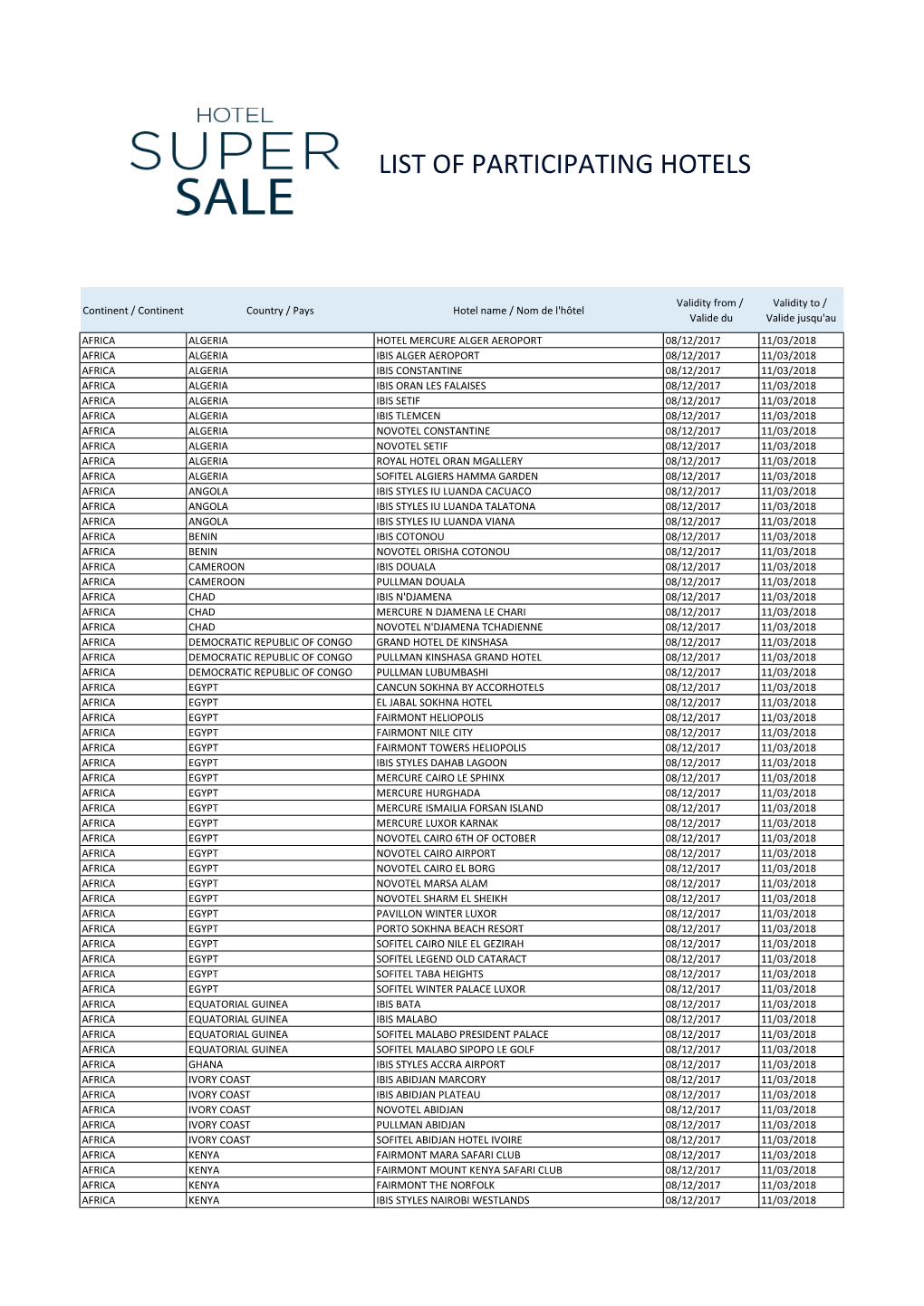 List of Participating Hotels