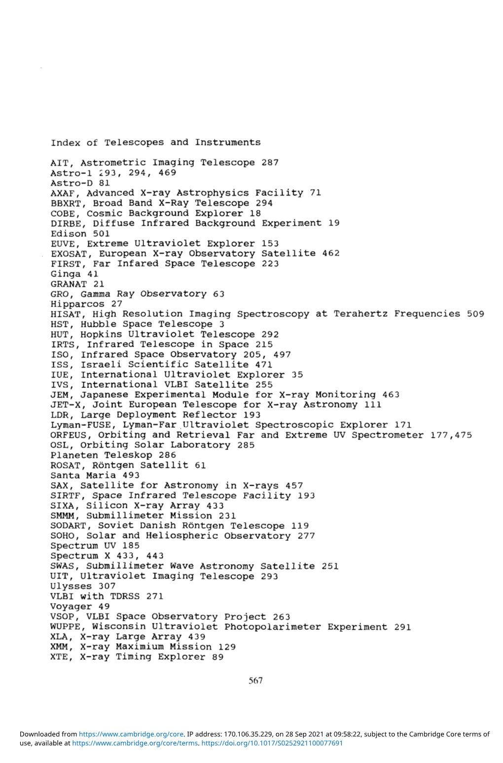 Index of Telescopes and Instruments AIT, Astrometric Imaging Telescope