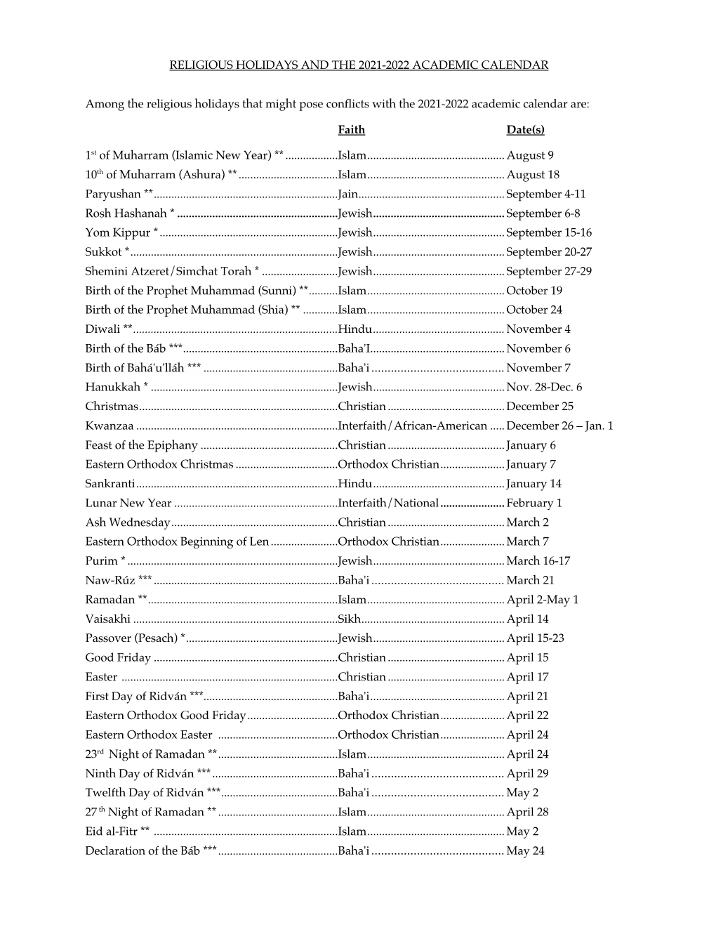 Religious Holidays and the 2021-2022 Academic Calendar