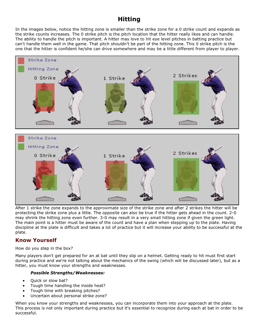 Hitting Zone Is Smaller Than the Strike Zone for a 0 Strike Count and Expands As the Strike Counts Increases