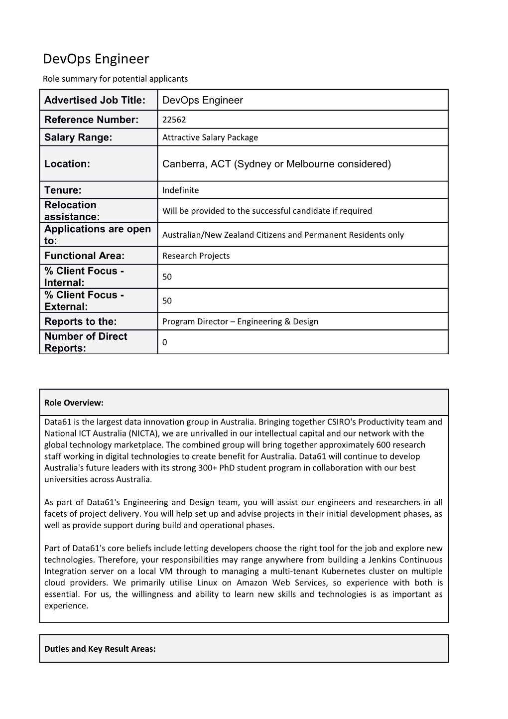 Role Summary for Potential Applicants s1