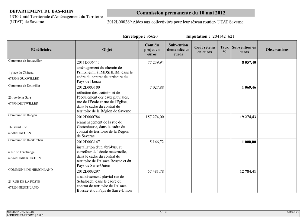 2012 05 10 Voirie Saverne.Pdf