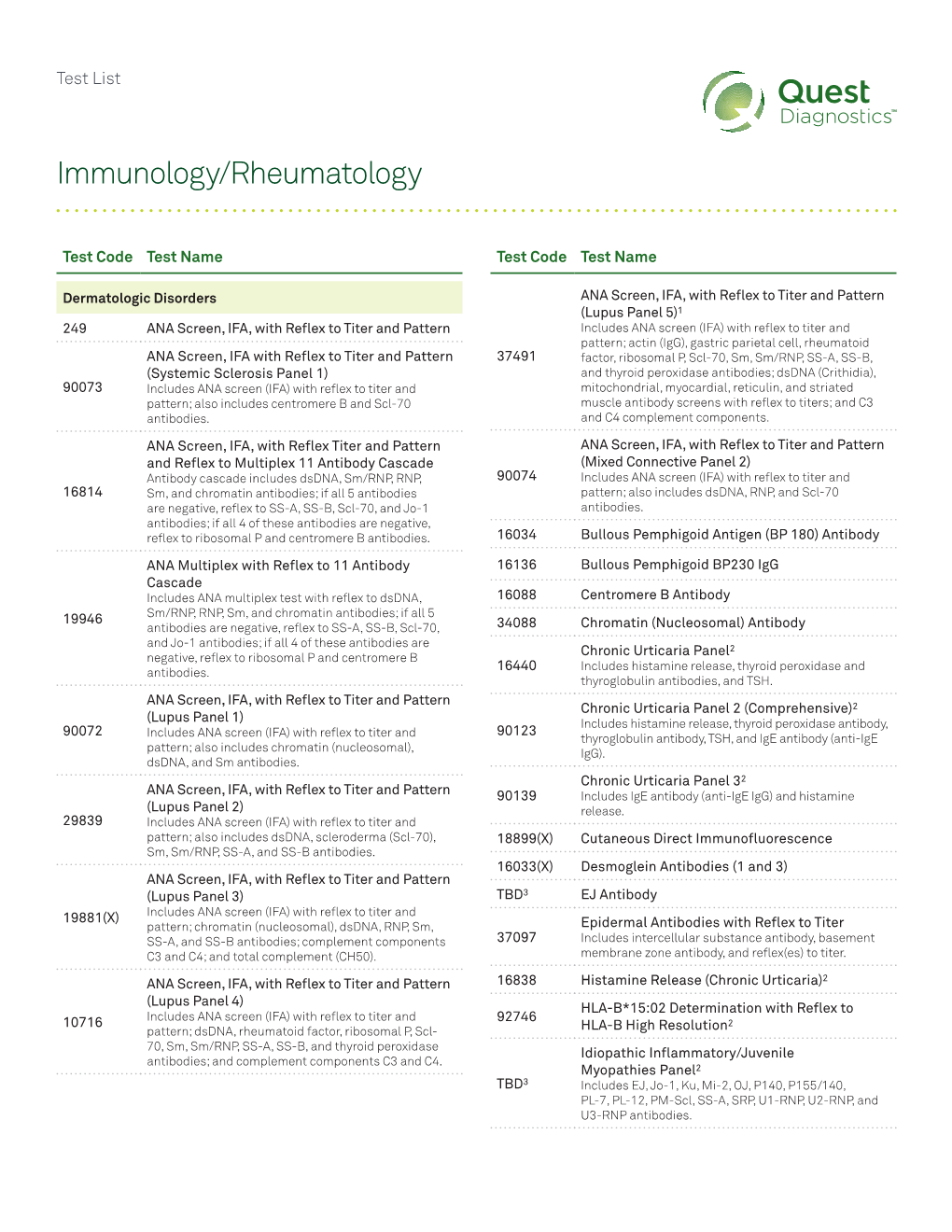 Quest Diagnostics Complete Immunology/Rheumatology Test Menu