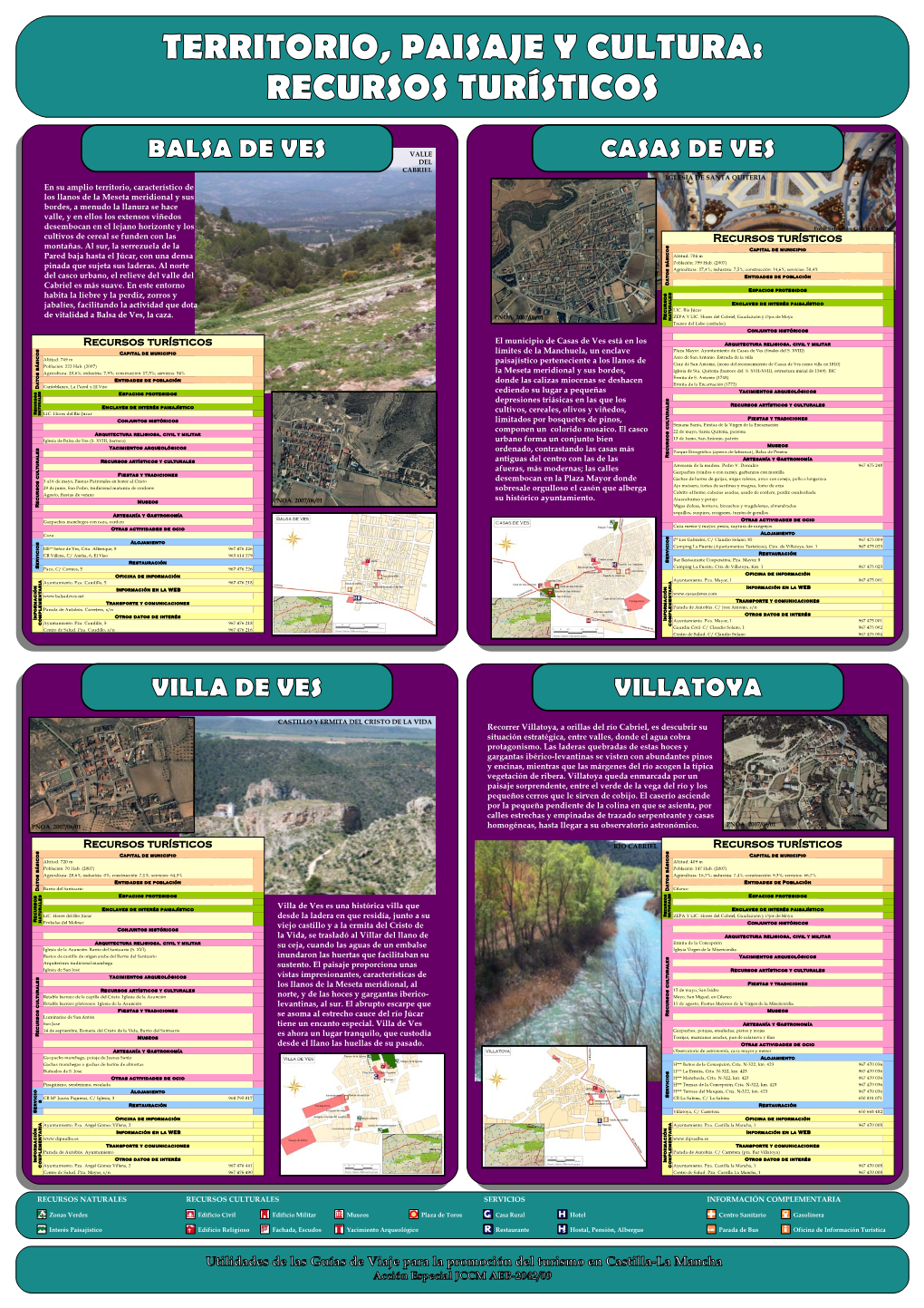 Territorio, Paisaje Y Cultura: Recursos Turísticos