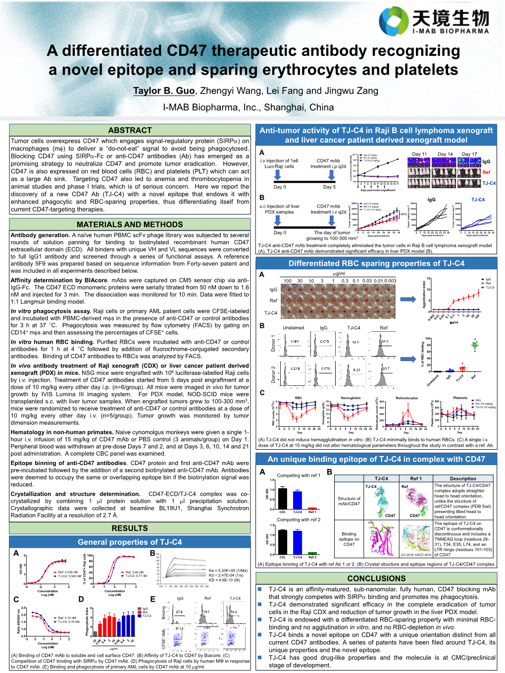 CD47 Therapeutic Antibody Recognizing a Novel Epitope and Sparing Erythrocytes and Platelets Taylor B