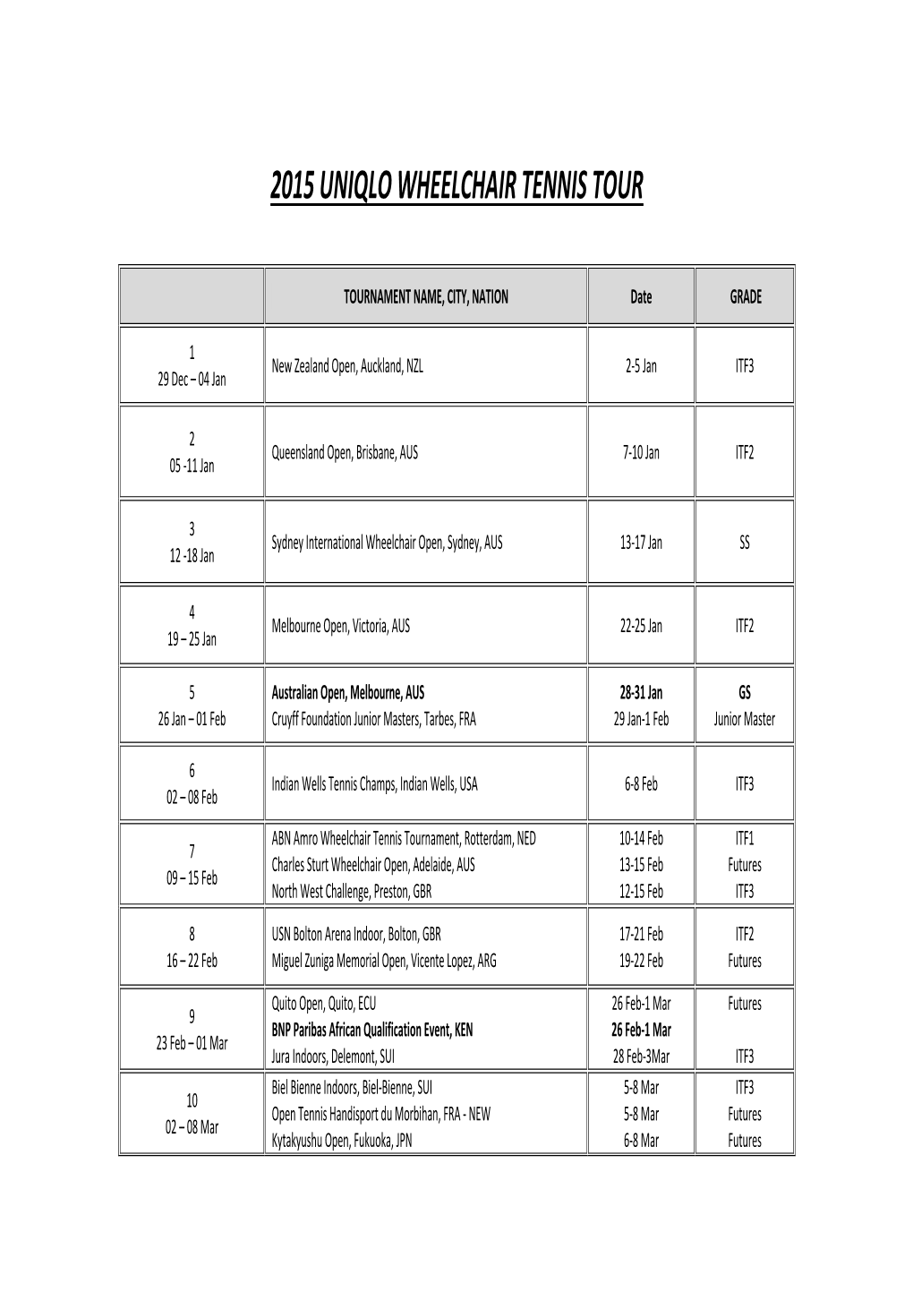 2015 Uniqlo Wheelchair Tennis Tour