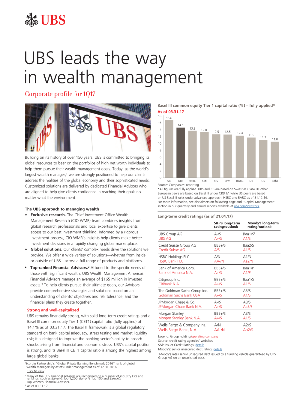 UBS Leads the Way in Wealth Management Corporate Profile for 1Q17