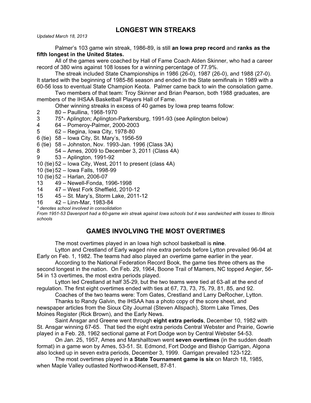 Longest Win Streaks Games Involving the Most Overtimes