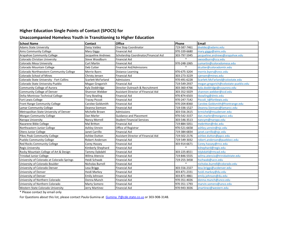 Higher Education Single Points of Contact (SPOCS) for Unaccompanied Homeless Youth in Transitioning to Higher Education