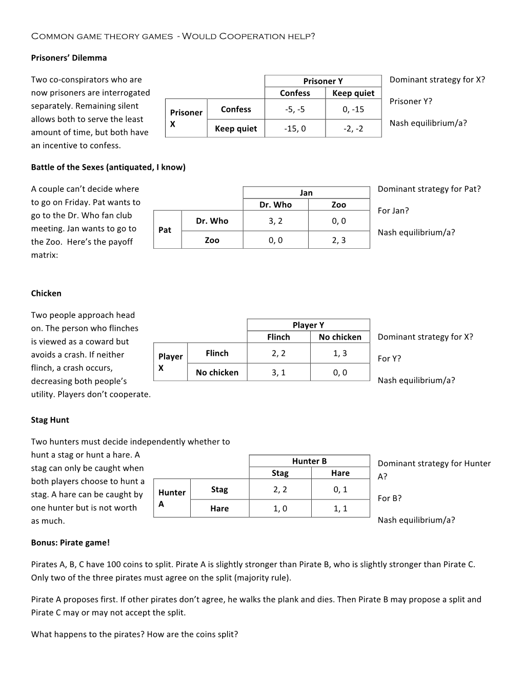 Common Game Theory Games - Would Cooperation Help?