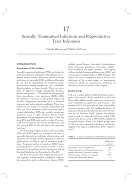 Sexually Transmitted Infections and Reproductive Tract Infections