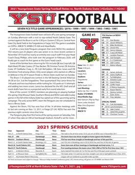 YOUNGSTOWN STATE FOOTBALL ROSTER No