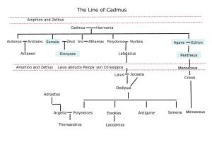 The Line of Cadmus