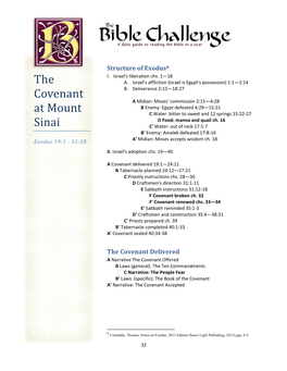 The Covenant at Mount Sinai