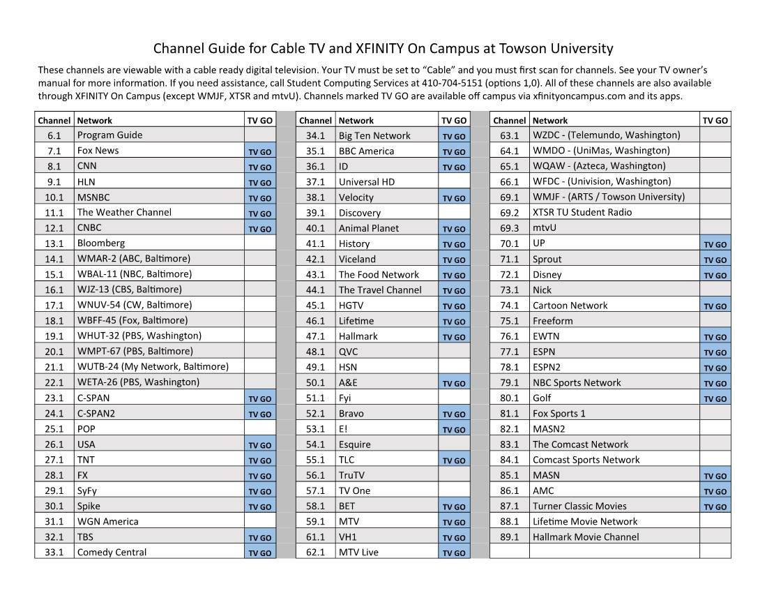 Channel Guide for Cable TV and XFINITY on Campus at Towson University These Channels Are Viewable with a Cable Ready Digital Television
