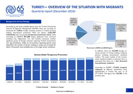 TURKEY— OVERVIEW of the SITUATION with MIGRANTS Quarterly Report (December 2016)