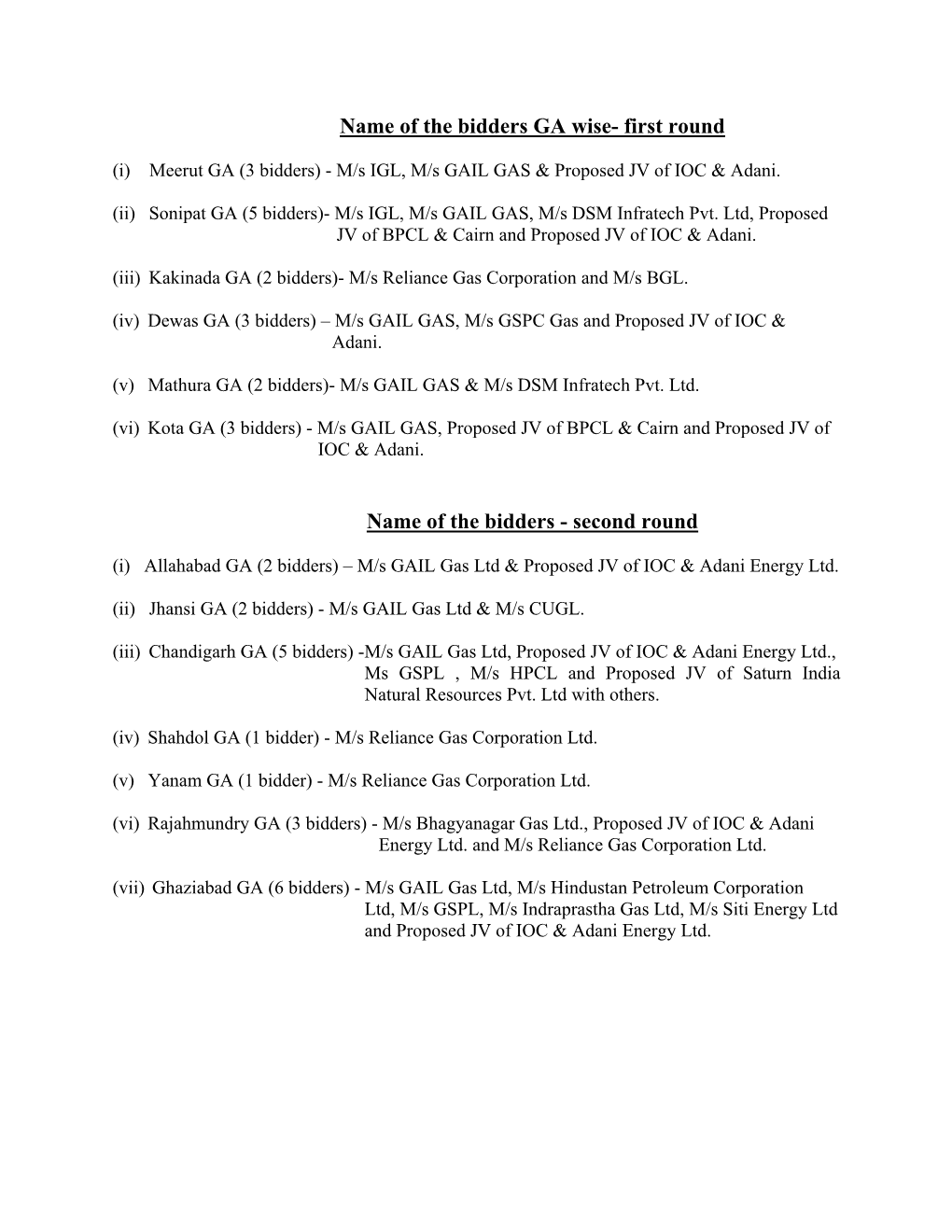 Name of the Bidders GA Wise- First Round