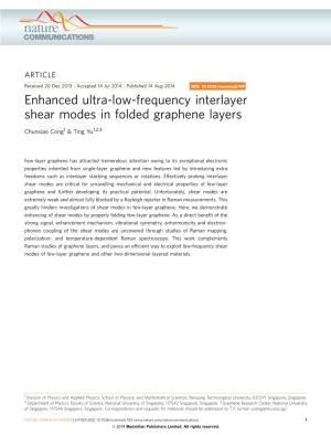 Enhanced Ultra-Low-Frequency Interlayer Shear Modes in Folded Graphene Layers