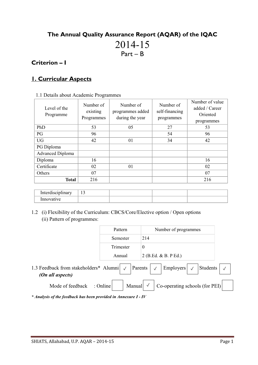 Part – B Criterion – I