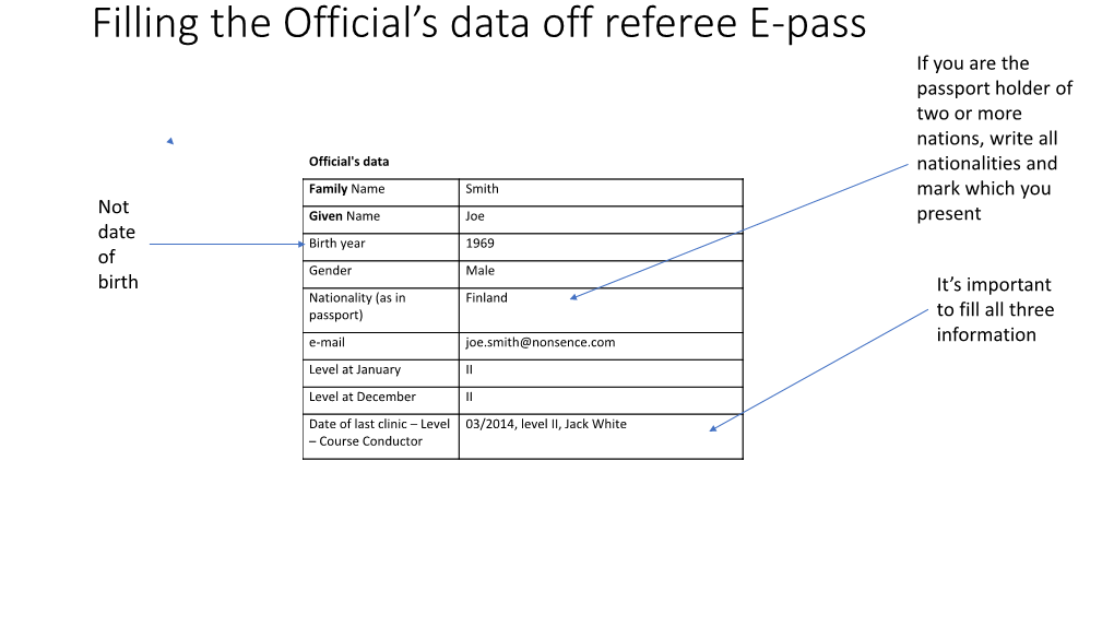 Referees E-Pass Completion Instructions Download.Pdf