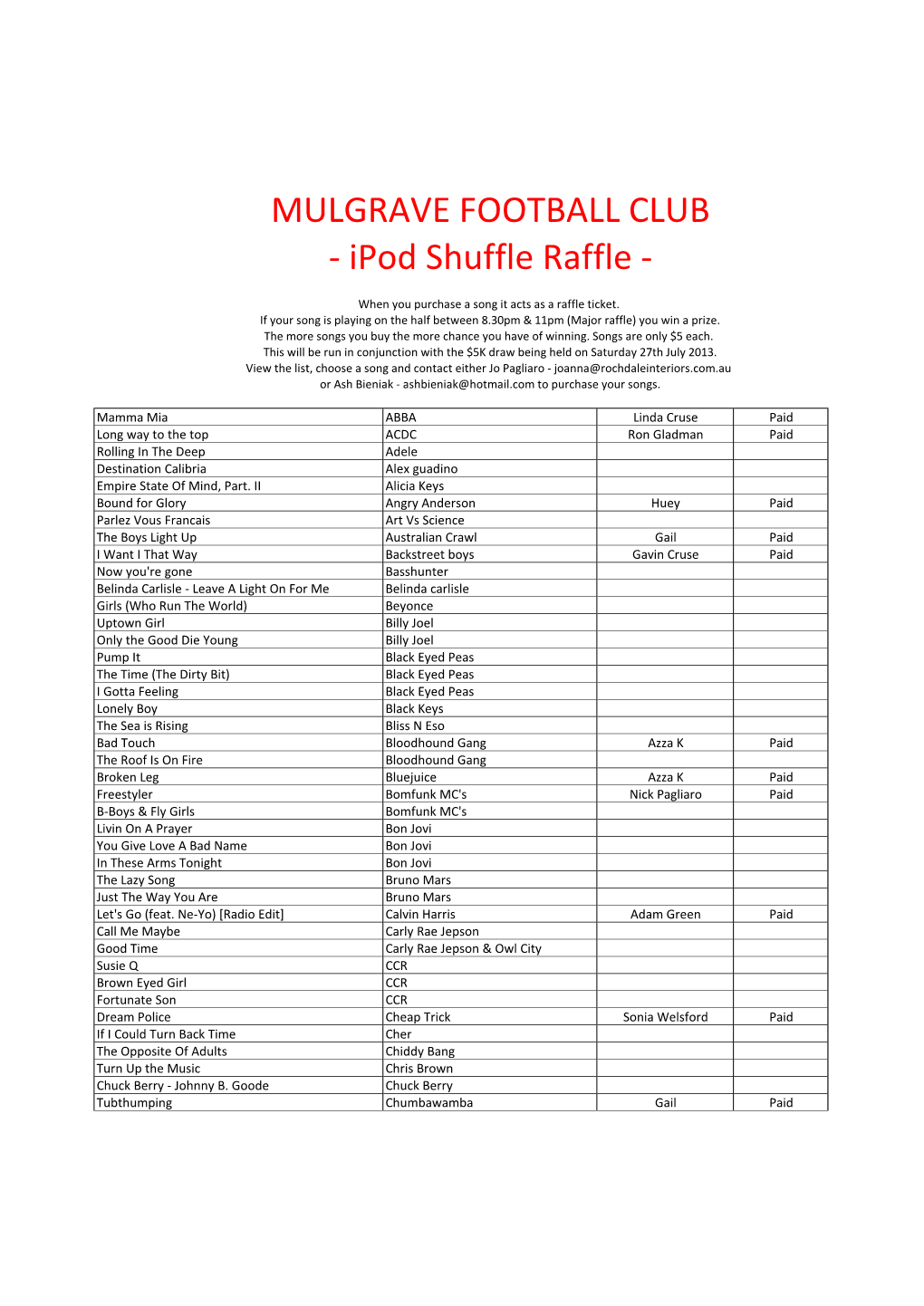 MULGRAVE FOOTBALL CLUB - Ipod Shuffle Raffle
