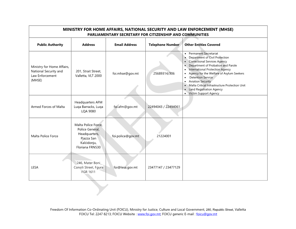 Mhse) Parliamentary Secretary for Citizenship and Communities