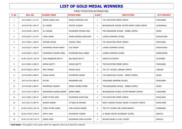List of Gold Medal Winners