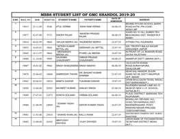 Mbbs Student List of Gmc Shahdol 2019-20 Date of S.No