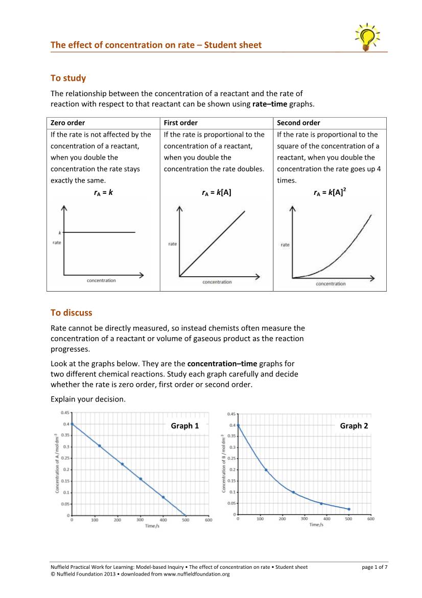 The Effect of Concentration on Rate – Student Sheet to Study to Discuss