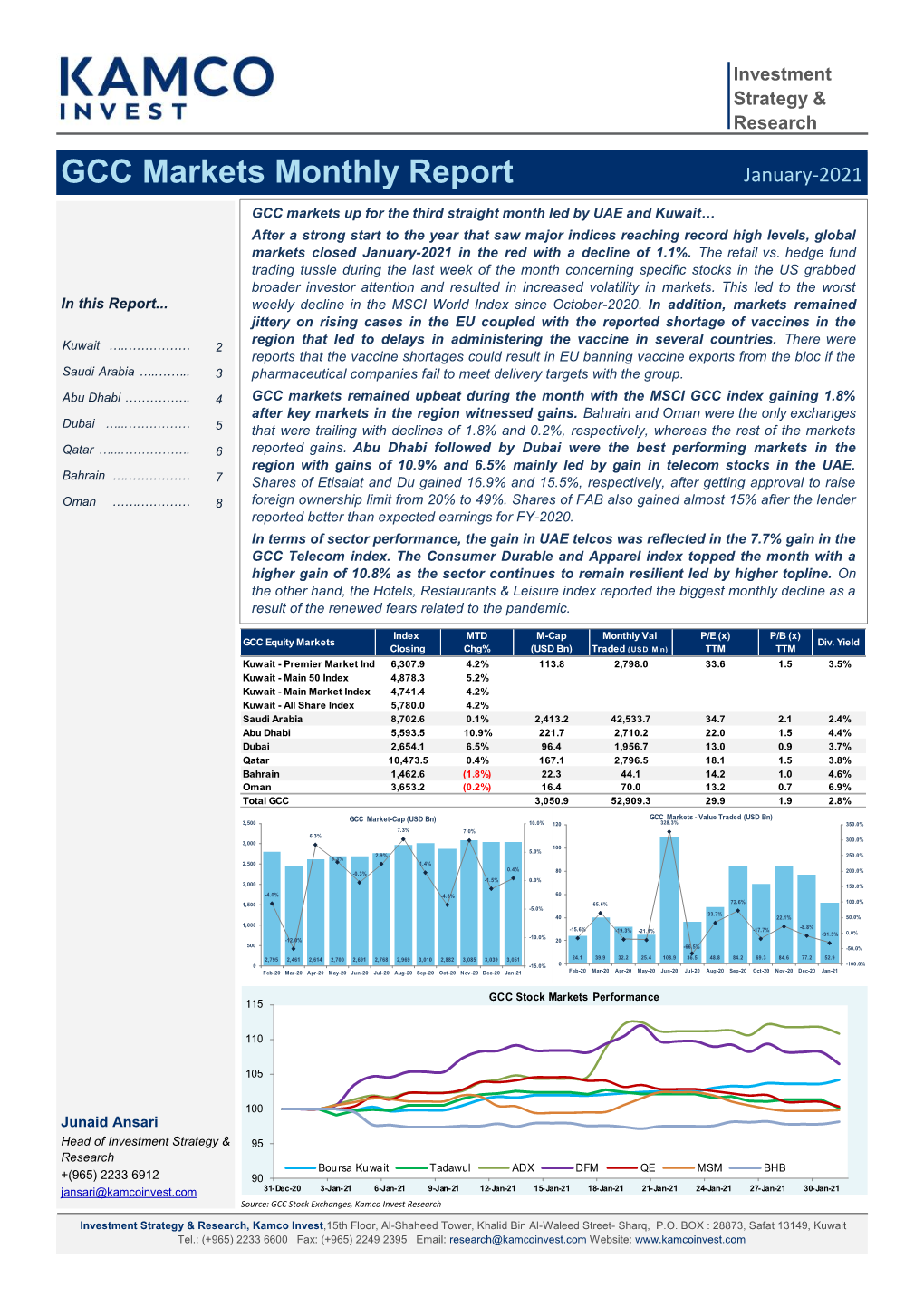 GCC Markets Monthly Report January-2021