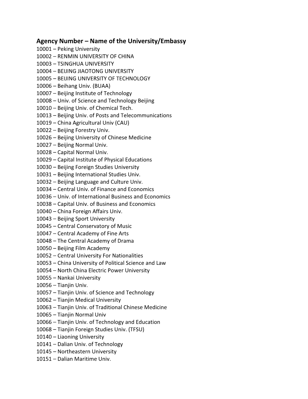 Agency Number – Name of the University/Embassy