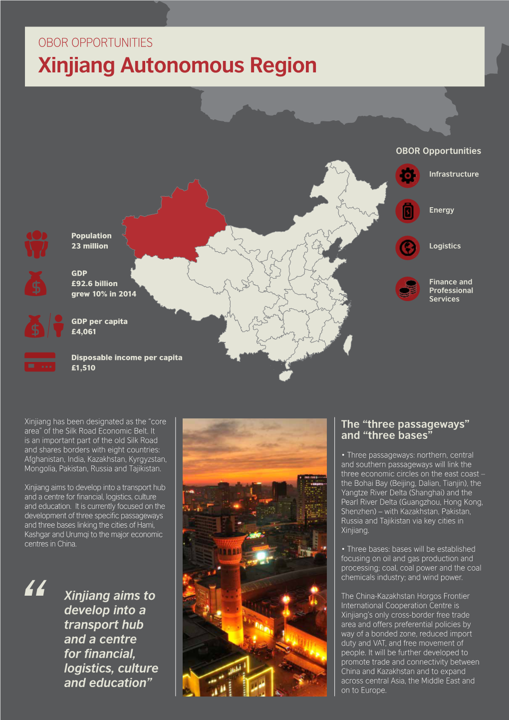 Xinjiang Autonomous Region