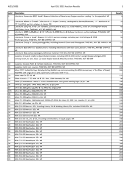 4/23/2021 April 20, 2021 Auction Results 1