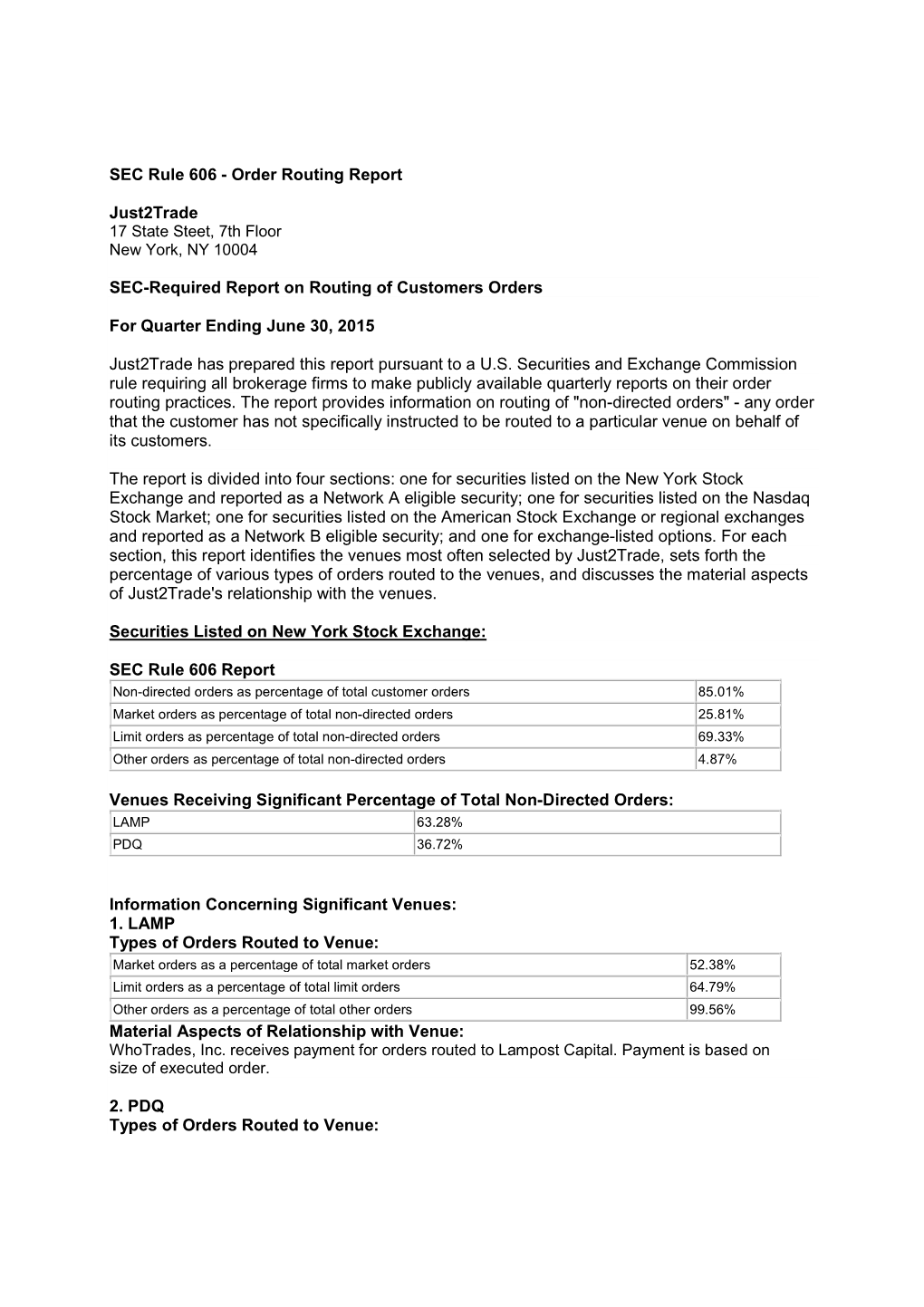 SEC Rule 606 - Order Routing Report