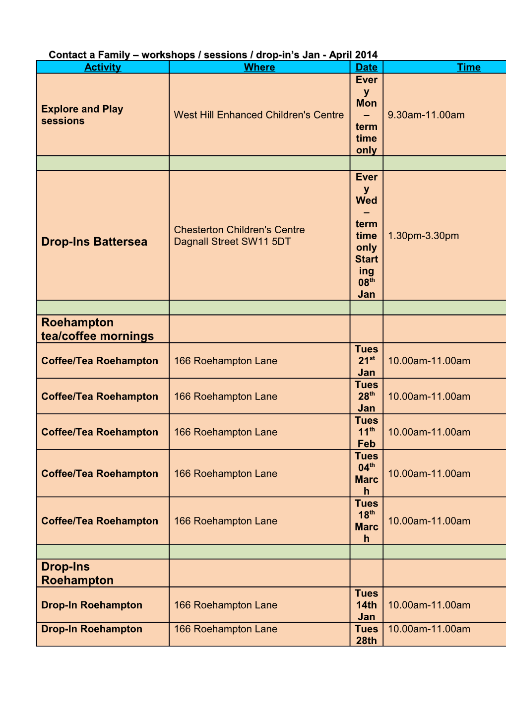 Contact a Family Workshops / Sessions / Drop-In Sjan - April 2014