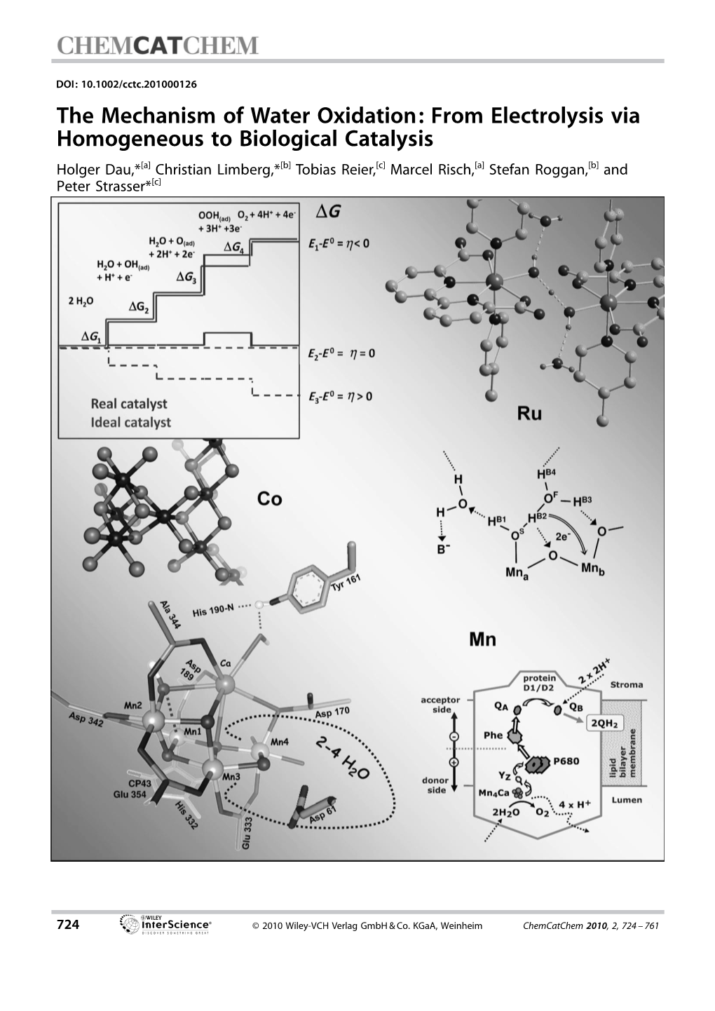 The Mechanism of Water Oxidation