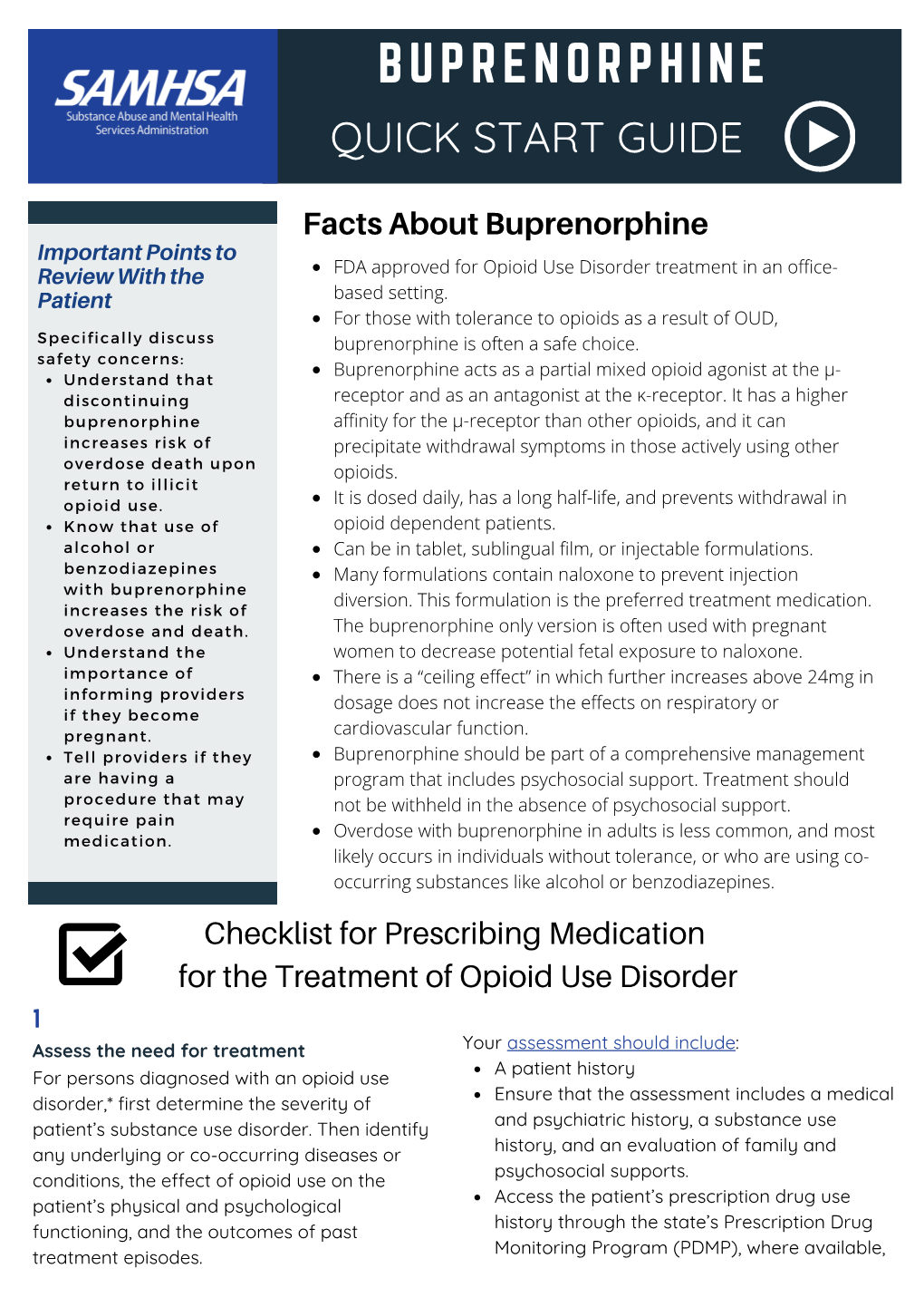 Buprenorphine Quick Start Guide