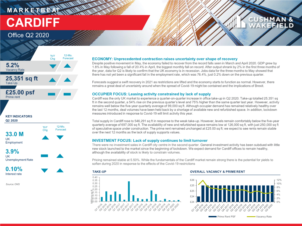 CARDIFF Office Q2 2020